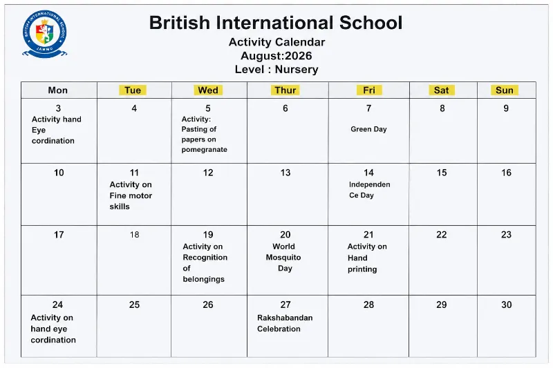 Subjects